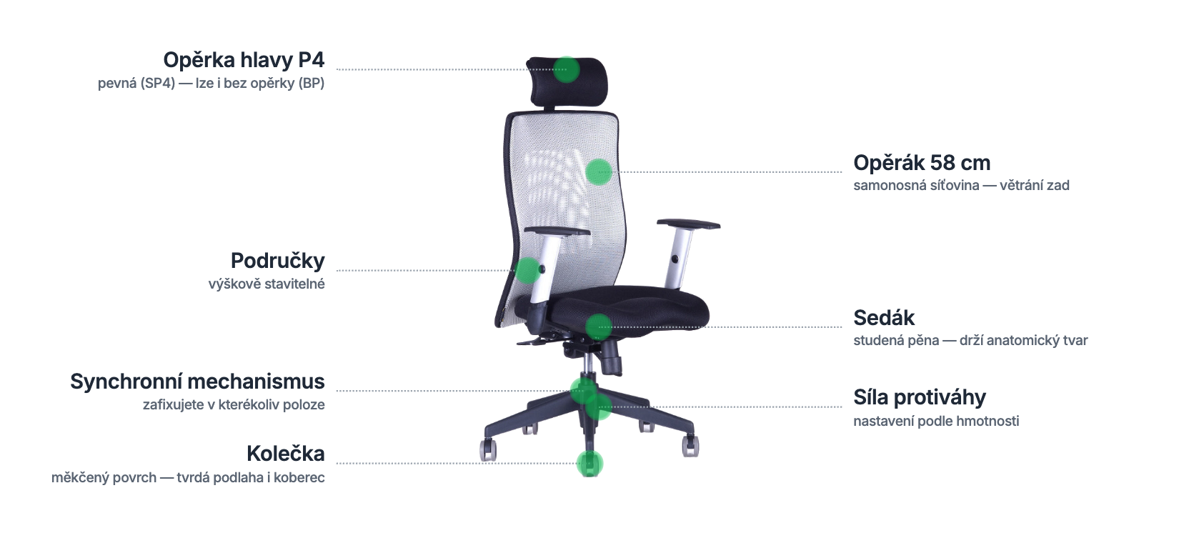 Židle CALYPSO XL SP4 — funkce a nastavení v detailu
