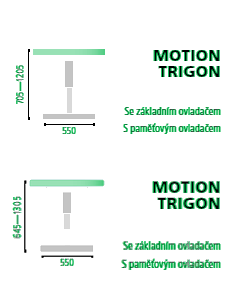 Rozměrový nákres stolu HOBIS Motion Trigon MST 2 2005 L